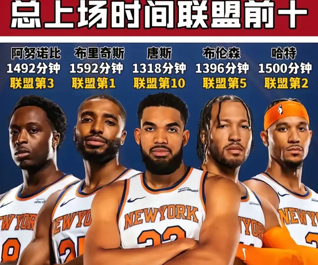 关于风云突变波尔图今晨状态回暖，NBA季后赛版图或变，震撼外界，阵容厚度经受考验的信息-LOL竞猜官网