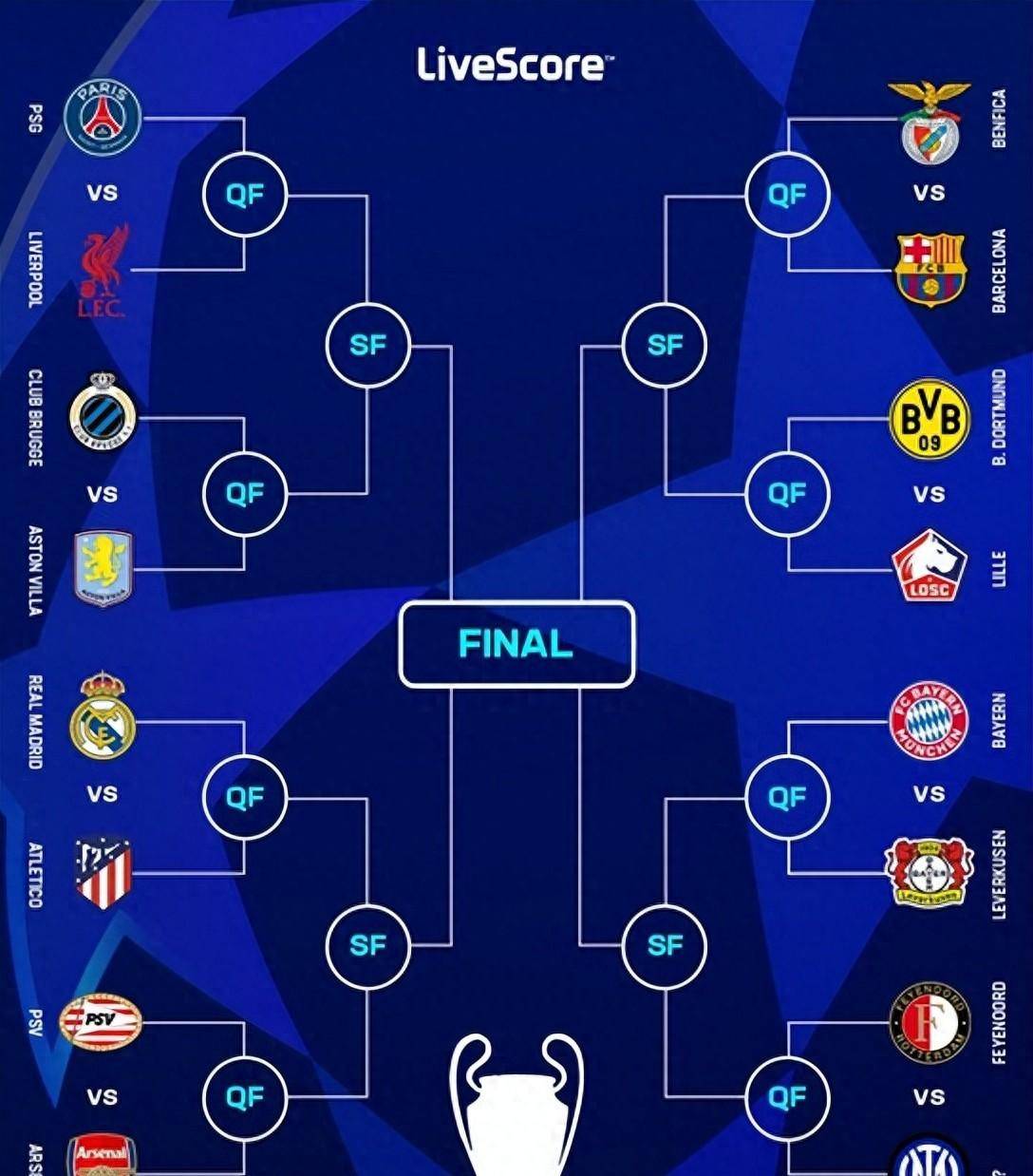 欧冠赛程吃紧，密尔沃基雄鹿关键时刻遗憾出局，质疑声仍在，轮换策略成焦点的简单介绍