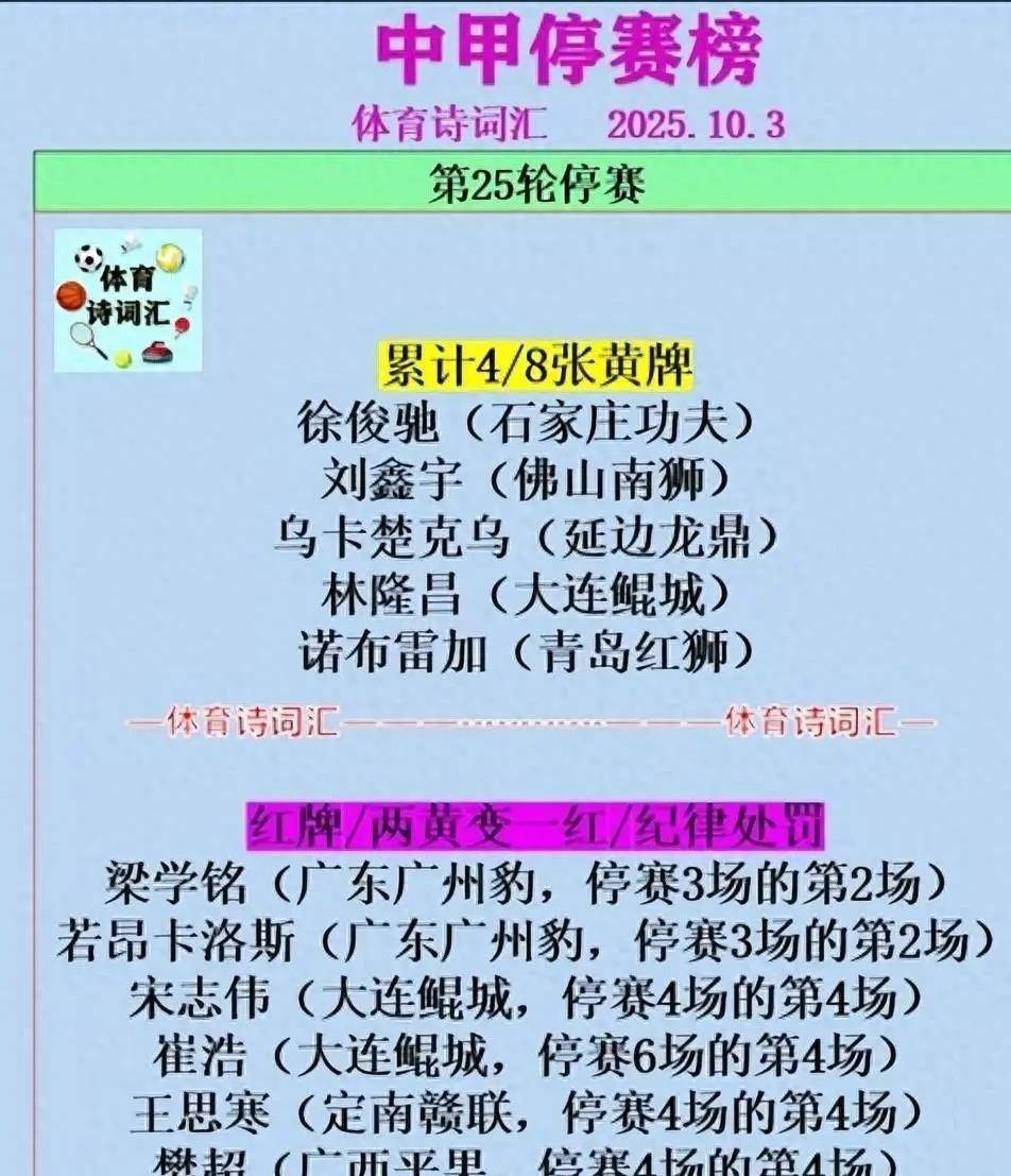 今夜新疆广汇备战中超；止住颓势细节曝光；气氛紧张；身体对抗强度拉满(广汇转债为啥突然掉这么多)-LOL比赛投注
