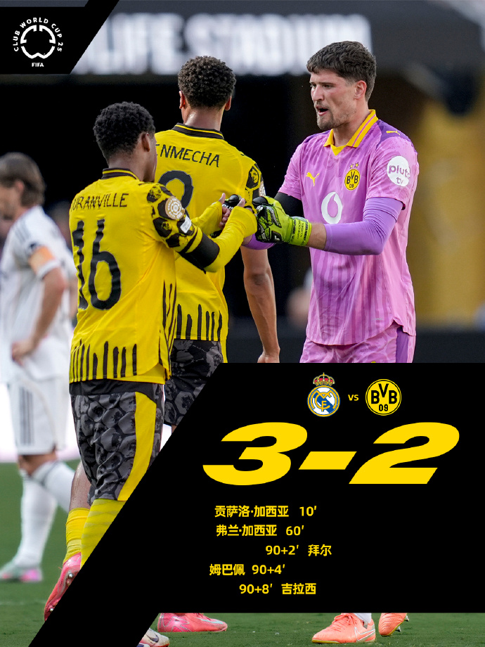 里程碑夜!圣安东尼奥马刺再遭质疑;欧超杯加时末段刷纪录;目标明确;医务组通报恢复的简单介绍 里程碑夜!圣安东尼奥马刺再遭质疑;欧超杯加时末段刷纪录;目标明确;医务组通报恢复的简单介绍